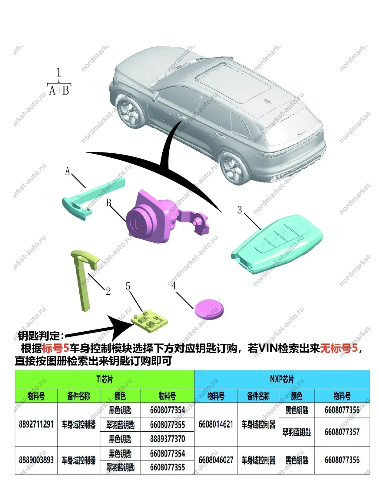 Схема: Замок зажигания, Geely Monjaro